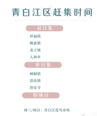 成都周边赶集时间表（阳历时间）